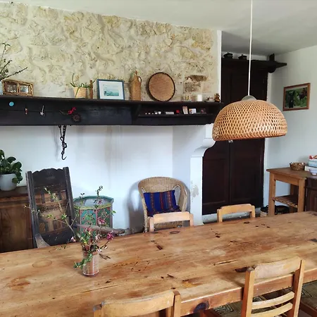Rum i privatbostad 